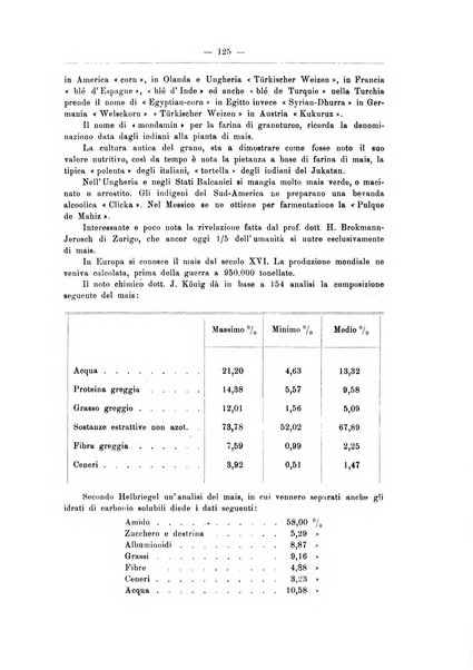 Zymologica e chimica dei colloidi e degli zuccheri