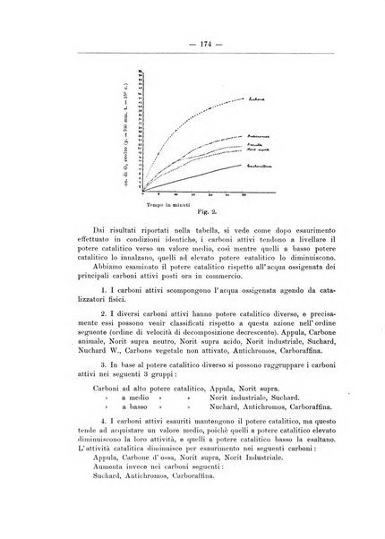 Zymologica e chimica dei colloidi e degli zuccheri