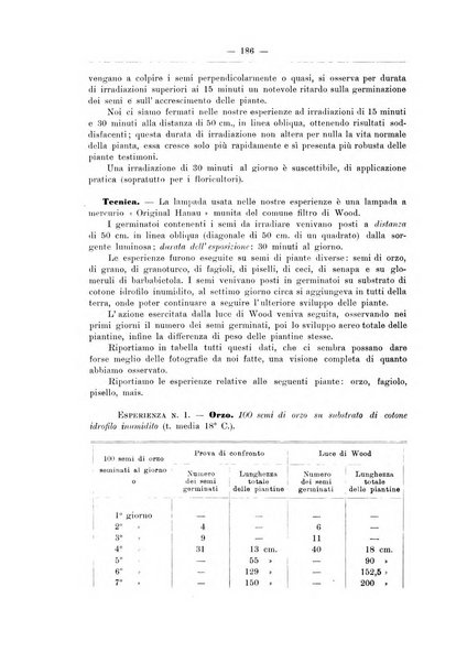 Zymologica e chimica dei colloidi e degli zuccheri