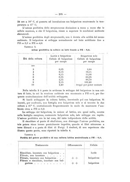 Zymologica e chimica dei colloidi e degli zuccheri