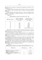 giornale/CFI0369887/1929/unico/00000219