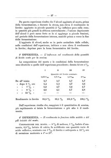 Zymologica e chimica dei colloidi e degli zuccheri