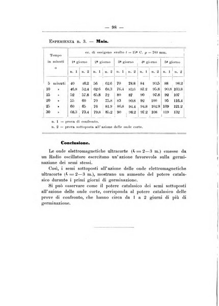 Zymologica e chimica dei colloidi e degli zuccheri