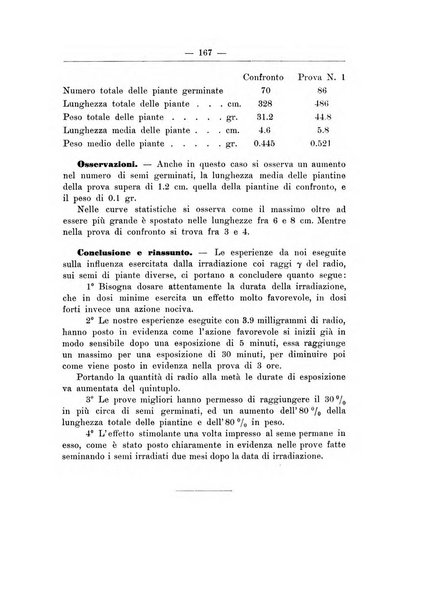 Zymologica e chimica dei colloidi e degli zuccheri