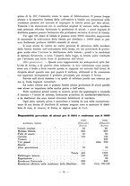 giornale/CFI0369888/1924/unico/00000021