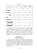 giornale/CFI0369888/1924/unico/00000040