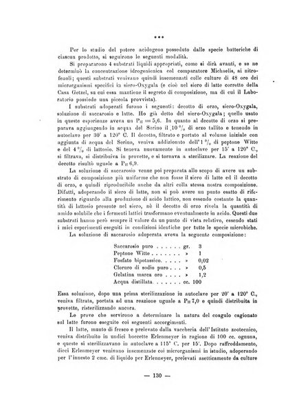 Zymologica rivista tecnica delle fermentazioni