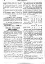 giornale/CFI0374941/1902/unico/00000290