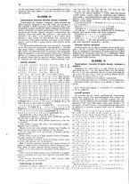 giornale/CFI0374941/1906/unico/00000660