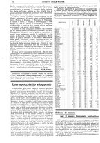 giornale/CFI0374941/1911-1912/unico/00000182