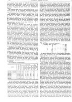 giornale/CFI0374941/1911-1912/unico/00000186