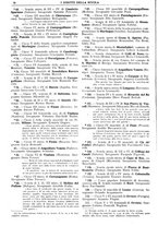 giornale/CFI0374941/1915-1916/unico/00000086