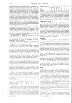 giornale/CFI0374941/1915-1916/unico/00000364