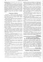 giornale/CFI0374941/1915-1916/unico/00000368