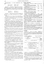 giornale/CFI0374941/1915-1916/unico/00000400