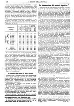 giornale/CFI0374941/1917-1918/unico/00000250