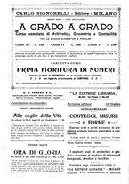 giornale/CFI0374941/1920-1921/unico/00000130