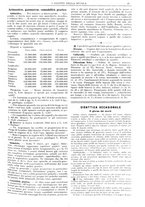 giornale/CFI0374941/1920-1921/unico/00000845
