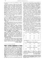 giornale/CFI0374941/1921-1922/unico/00000280