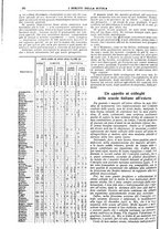 giornale/CFI0374941/1921-1922/unico/00000452
