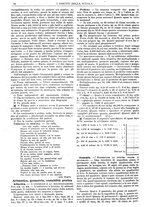 giornale/CFI0374941/1921-1922/unico/00001090