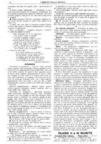 giornale/CFI0374941/1921-1922/unico/00001100
