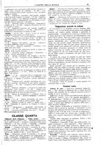 giornale/CFI0374941/1921-1922/unico/00001101