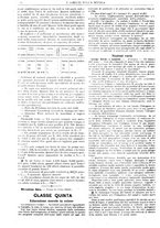 giornale/CFI0374941/1921-1922/unico/00001118