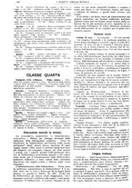giornale/CFI0374941/1921-1922/unico/00001176