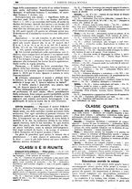 giornale/CFI0374941/1921-1922/unico/00001336