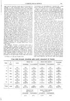 giornale/CFI0374941/1923-1924/unico/00000623