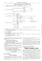 giornale/CFI0374941/1925-1926/unico/00000128
