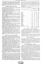 giornale/CFI0374941/1925-1926/unico/00000631