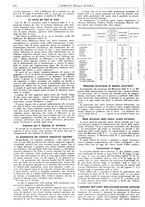 giornale/CFI0374941/1928-1929/unico/00000176