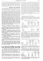 giornale/CFI0374941/1928-1929/unico/00000275
