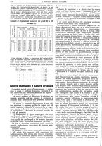 giornale/CFI0374941/1928-1929/unico/00000372