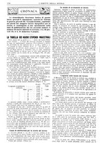 giornale/CFI0374941/1928-1929/unico/00000438