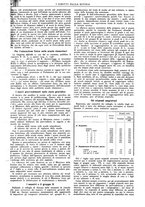 giornale/CFI0374941/1929-1930/unico/00000018