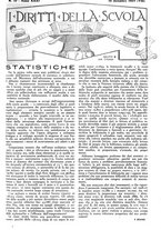 giornale/CFI0374941/1929-1930/unico/00000155