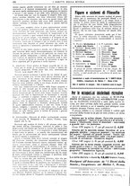 giornale/CFI0374941/1929-1930/unico/00000242