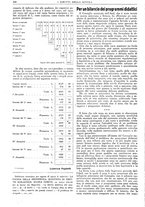 giornale/CFI0374941/1929-1930/unico/00000344