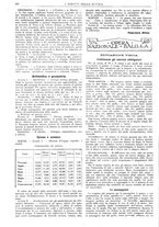 giornale/CFI0374941/1929-1930/unico/00001042