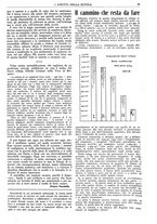 giornale/CFI0374941/1930-1931/unico/00000045