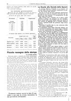 giornale/CFI0374941/1931-1932/unico/00000030