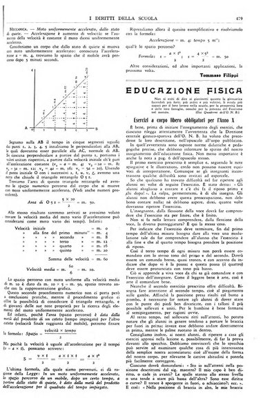 I diritti della scuola