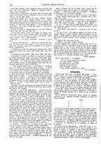 giornale/CFI0374941/1933-1934/unico/00000854