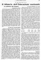 giornale/CFI0374941/1935-1936/unico/00000257