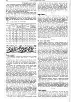 giornale/CFI0374941/1935-1936/unico/00000402