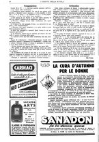 giornale/CFI0374941/1935-1936/unico/00000540