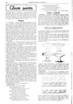 giornale/CFI0374941/1935-1936/unico/00000702